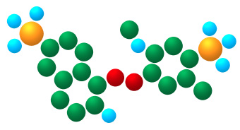 FD&C Red Dye #40 Information, Education and Discussion